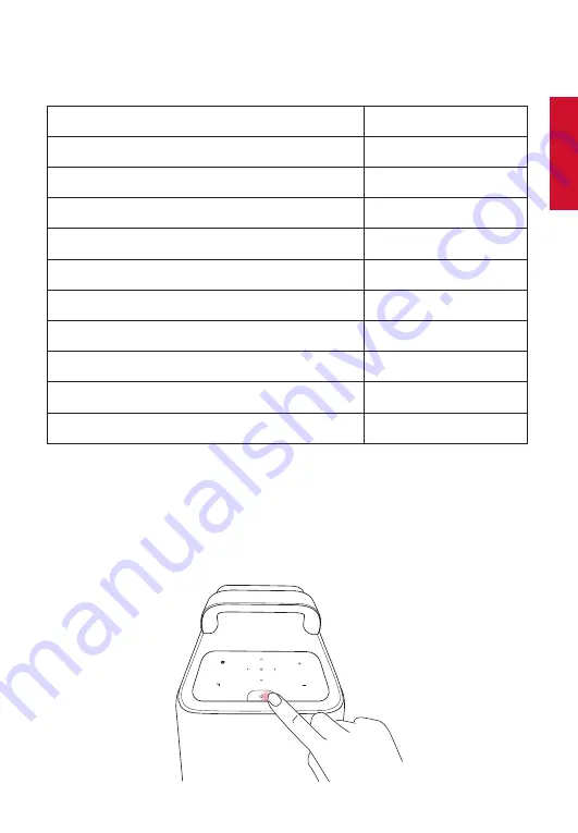 Nebula Cosmos Max User Manual Download Page 268