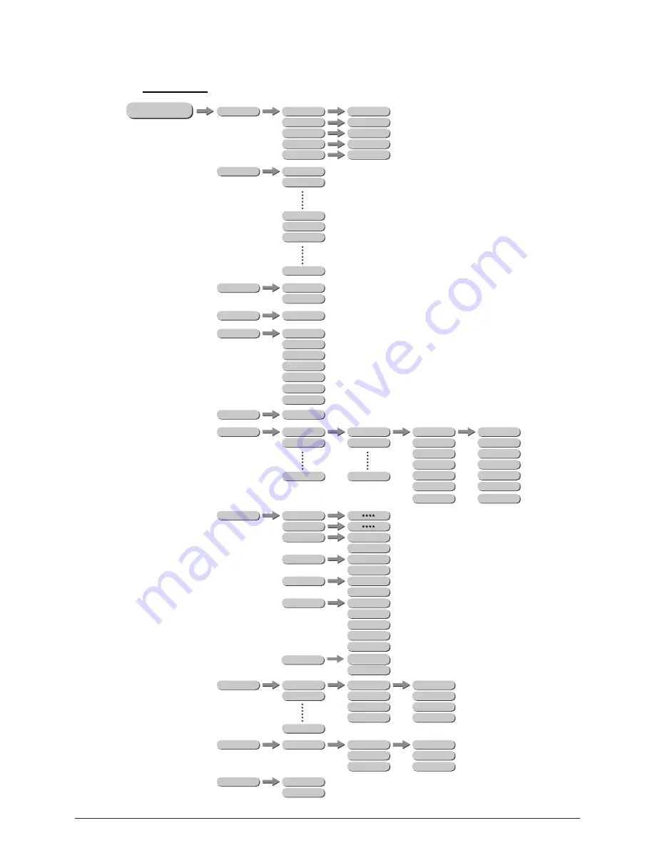 Nebula NBL-P5403 User Manual Download Page 11