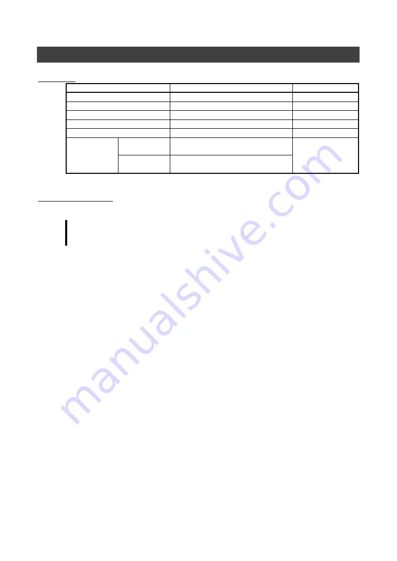 NEC 1000BASE-T User Manual Download Page 17