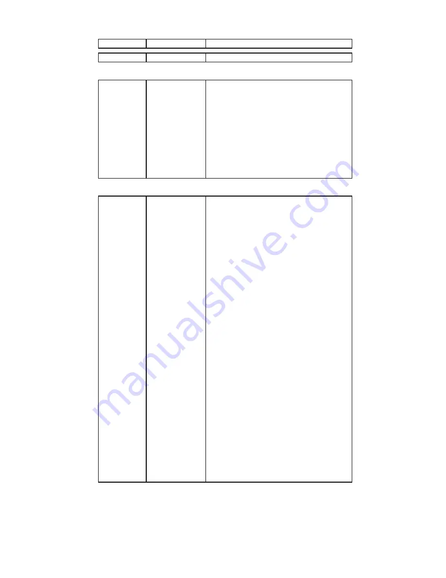 NEC AccuSync LCD71VM Service Manual Download Page 107