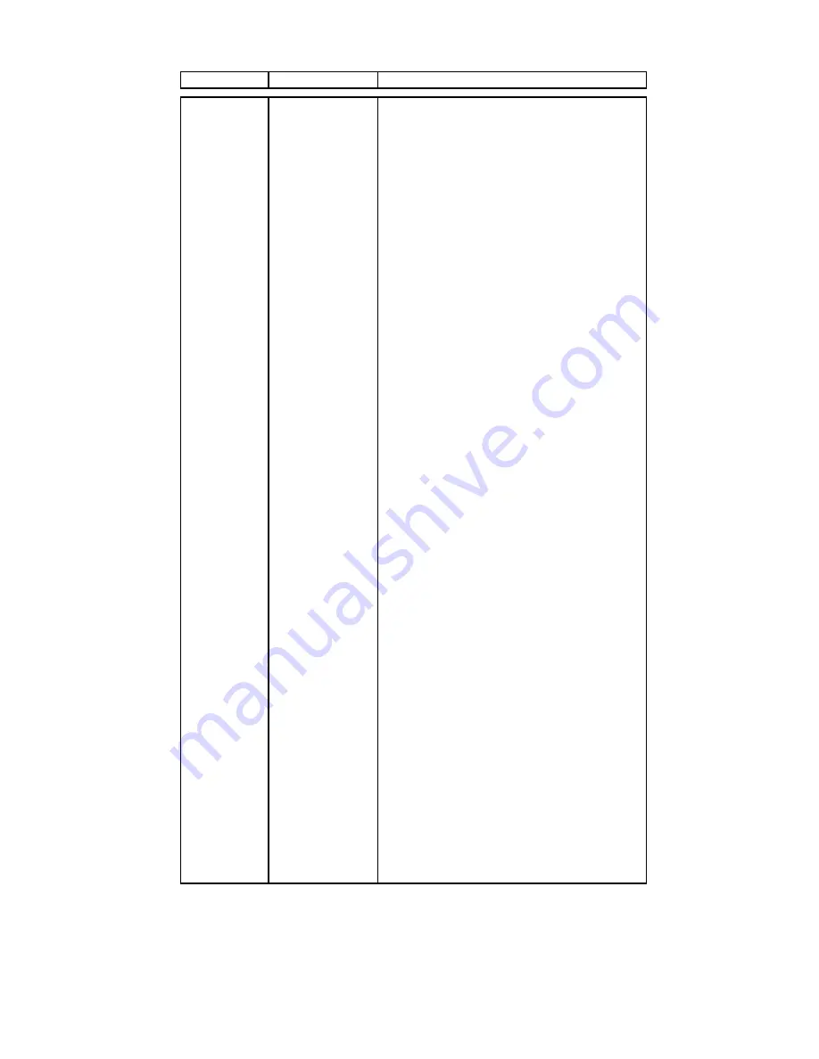 NEC AccuSync LCD71VM Service Manual Download Page 108