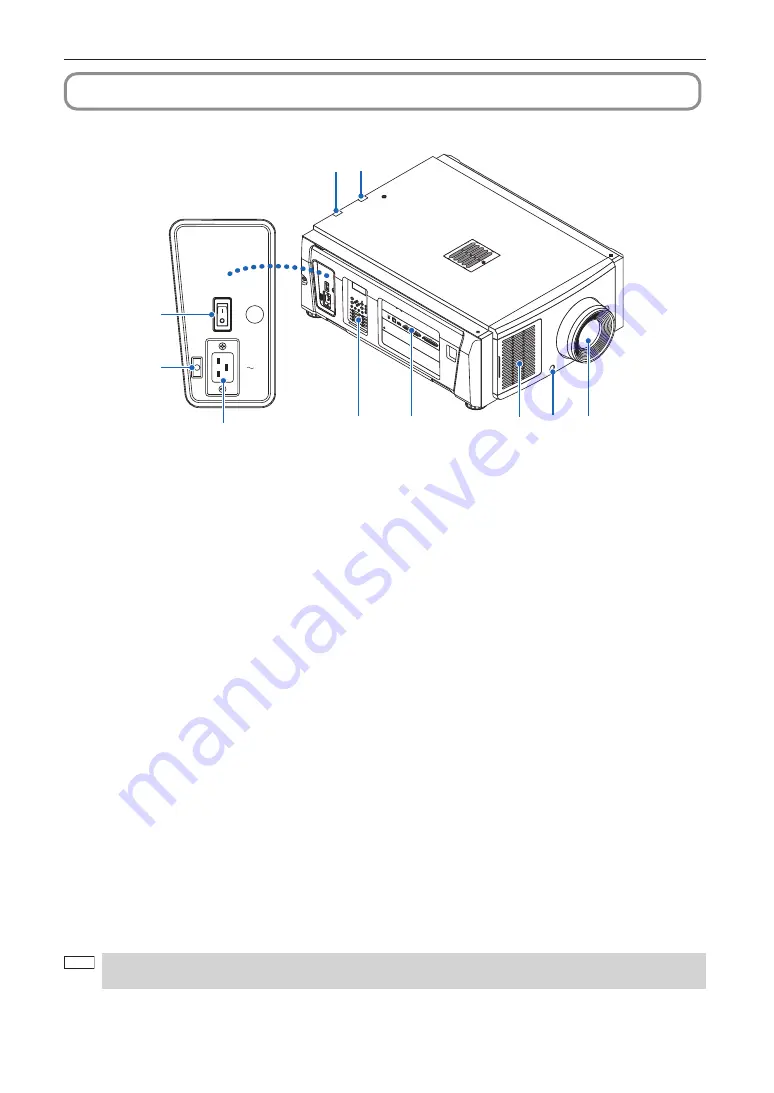 NEC Cinema NP-NC1503L Скачать руководство пользователя страница 15