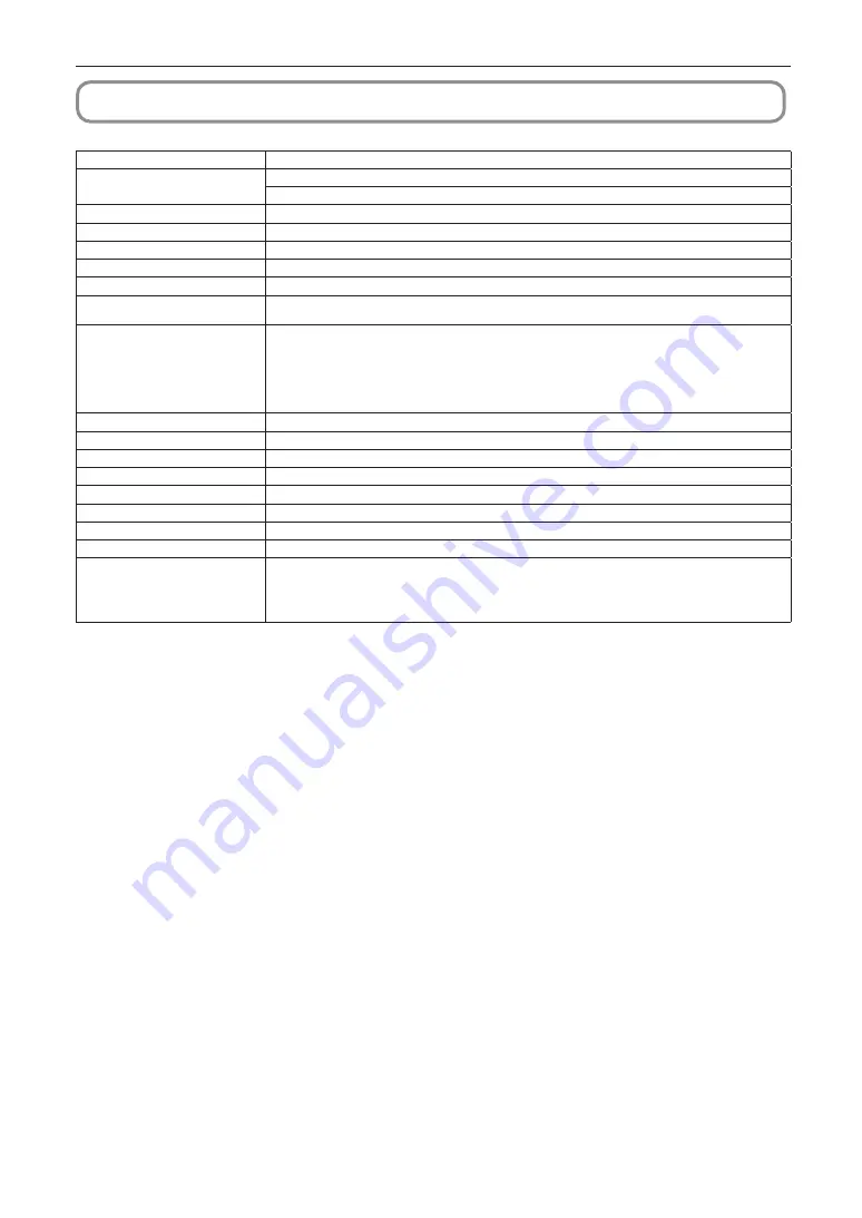 NEC Cinema NP-NC1503L User Manual Download Page 68