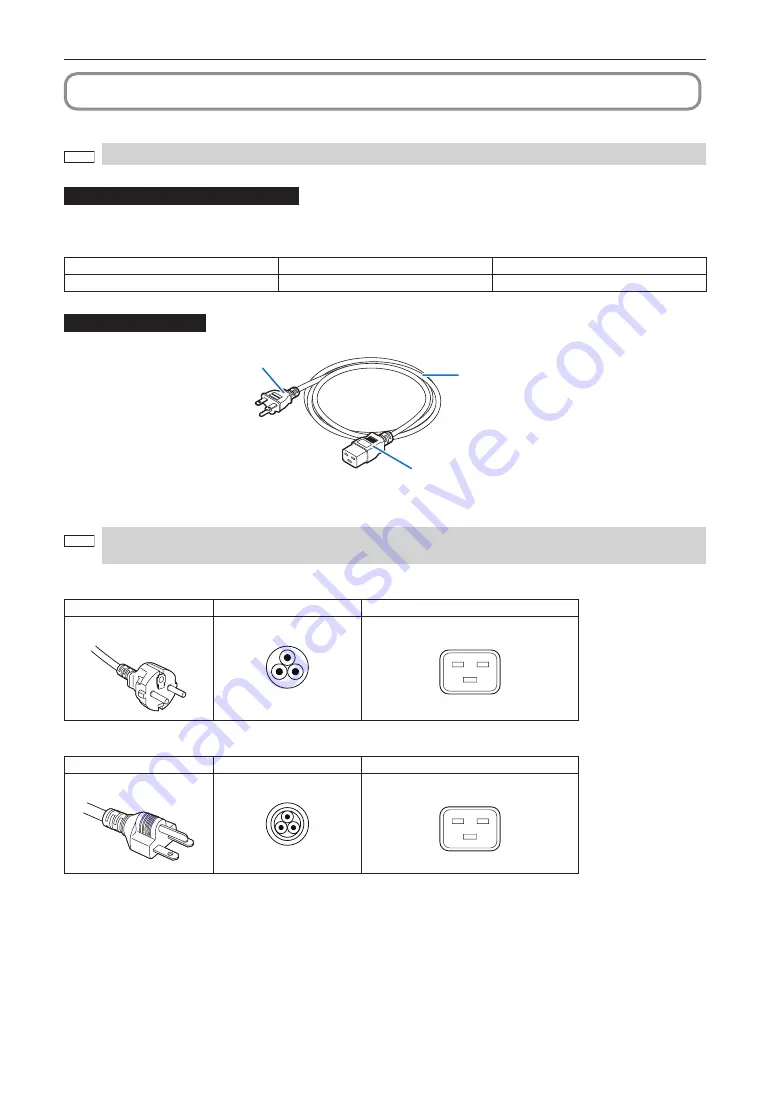 NEC Cinema NP-NC1503L Скачать руководство пользователя страница 69