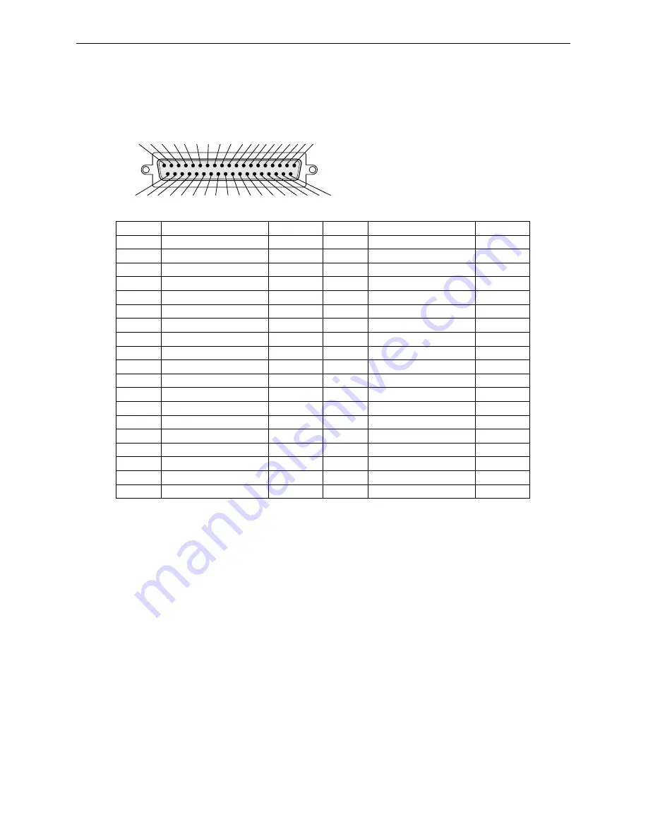 NEC DLP CINEMA NC1600C User Manual Download Page 51