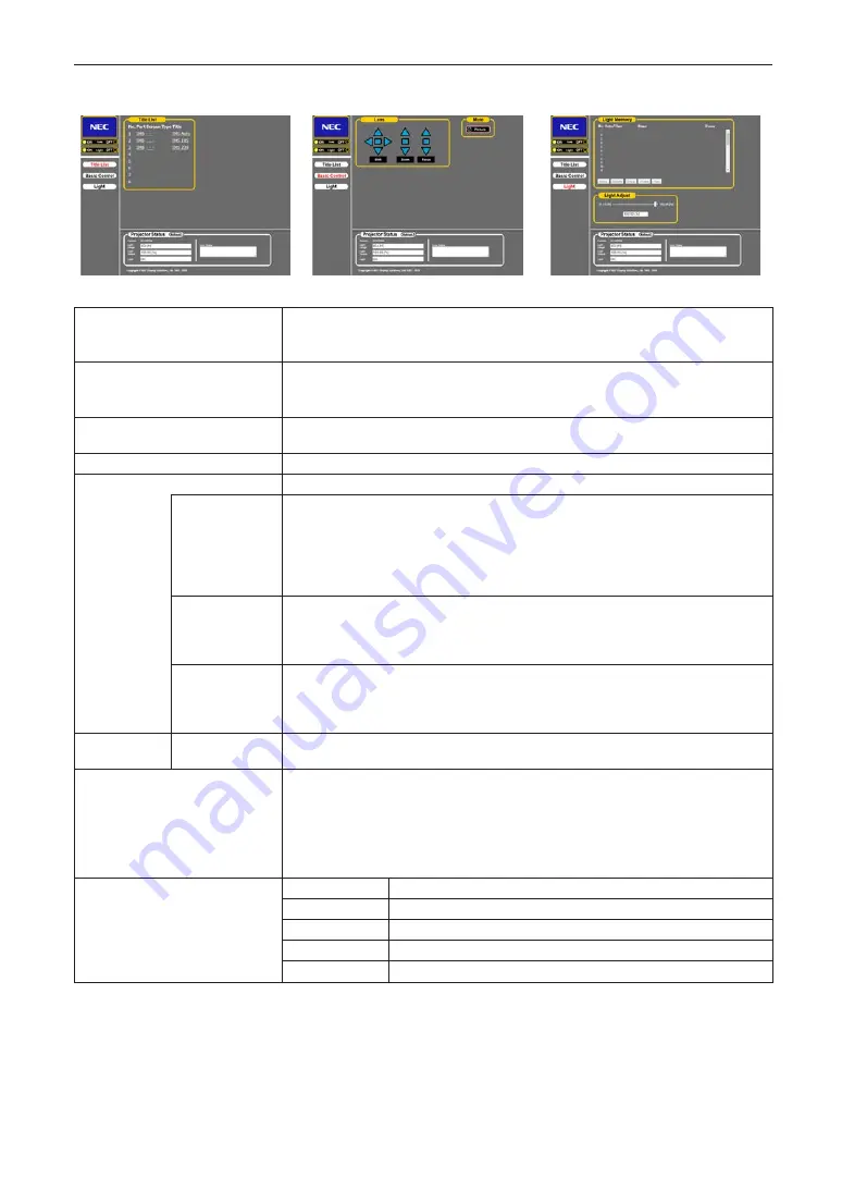 NEC DLP Cinema NP- NC2403ML User Manual Download Page 68