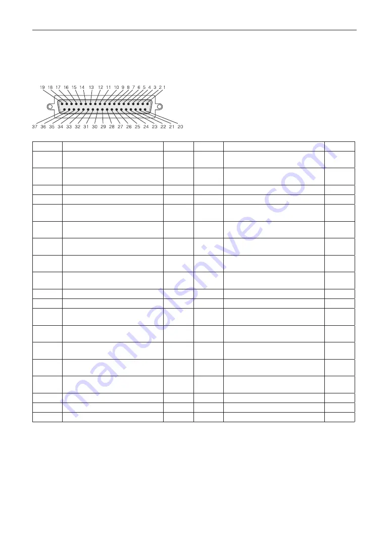 NEC DLP Cinema NP- NC2403ML User Manual Download Page 75