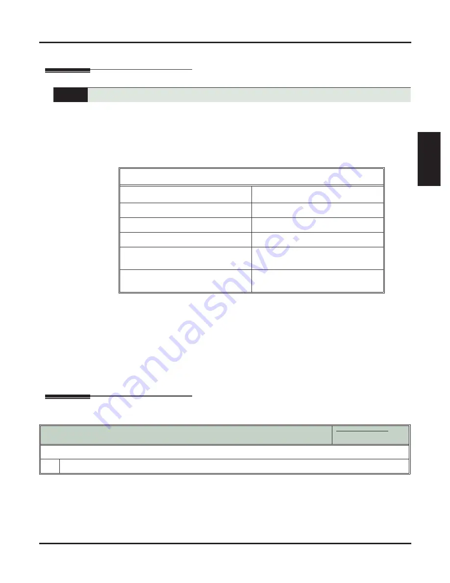 NEC DSX-40 DEMO KIT Feature Handbook Download Page 27