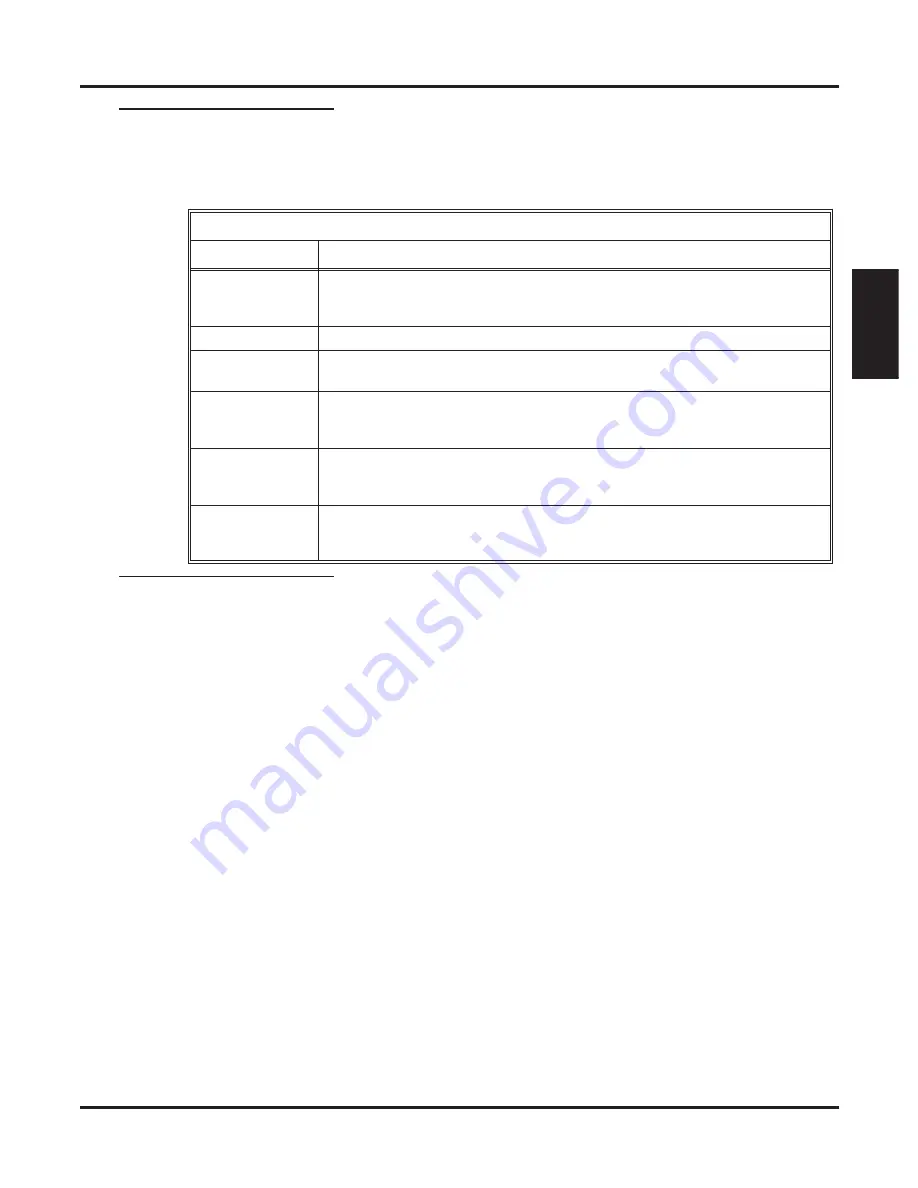 NEC DSX-40 DEMO KIT Feature Handbook Download Page 63