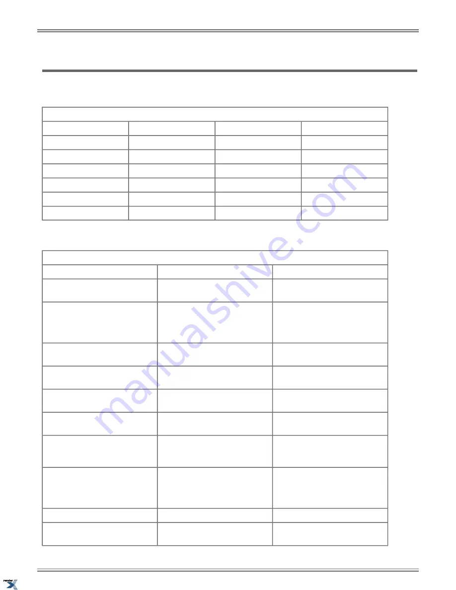 NEC DSX Feature Handbook Download Page 152