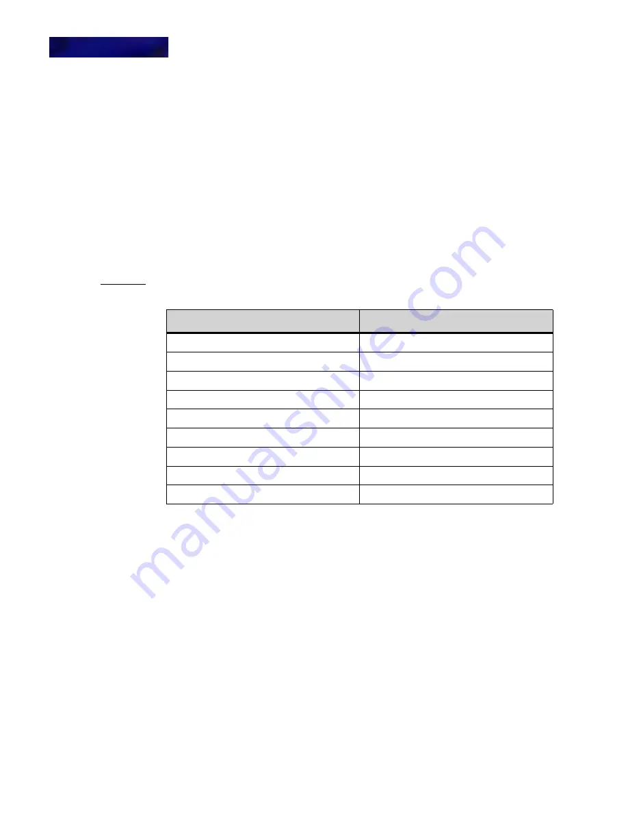 NEC DT820 Series User Manual Download Page 72