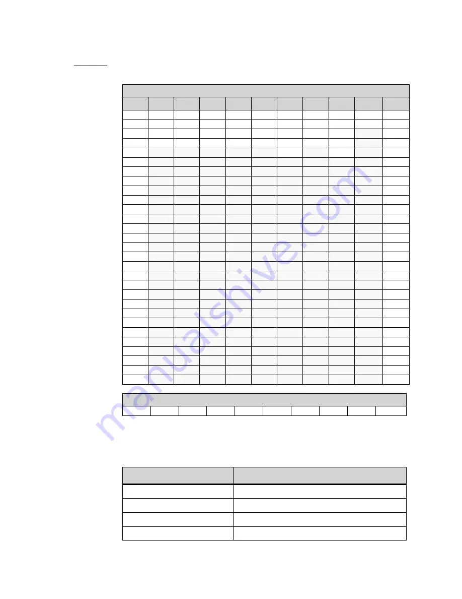 NEC DT820 Series User Manual Download Page 125