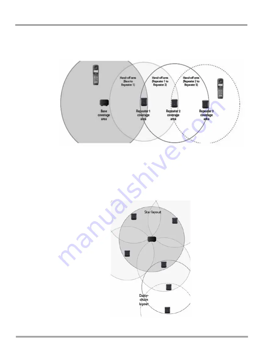 NEC Dterm DTL-RPT-2 Manual Download Page 16