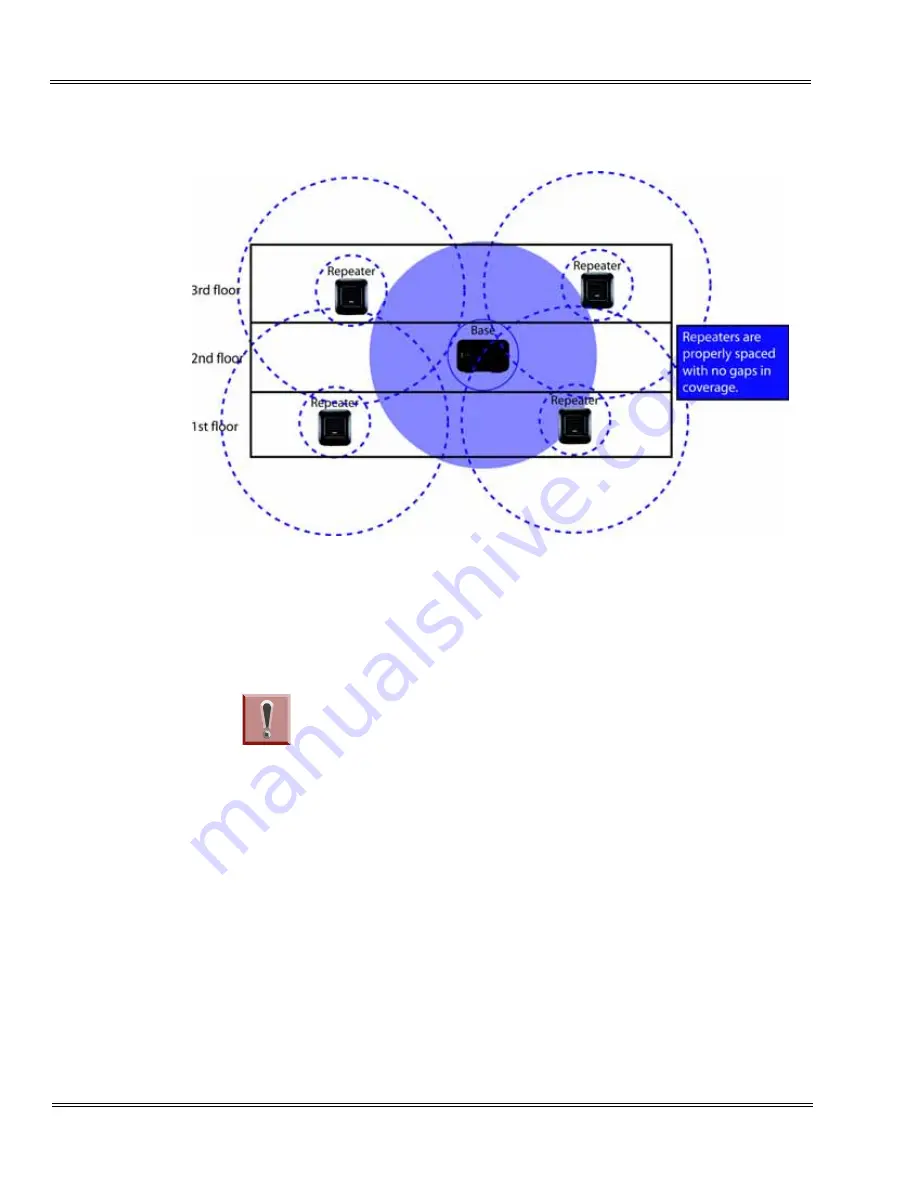 NEC Dterm DTL-RPT-2 Manual Download Page 24