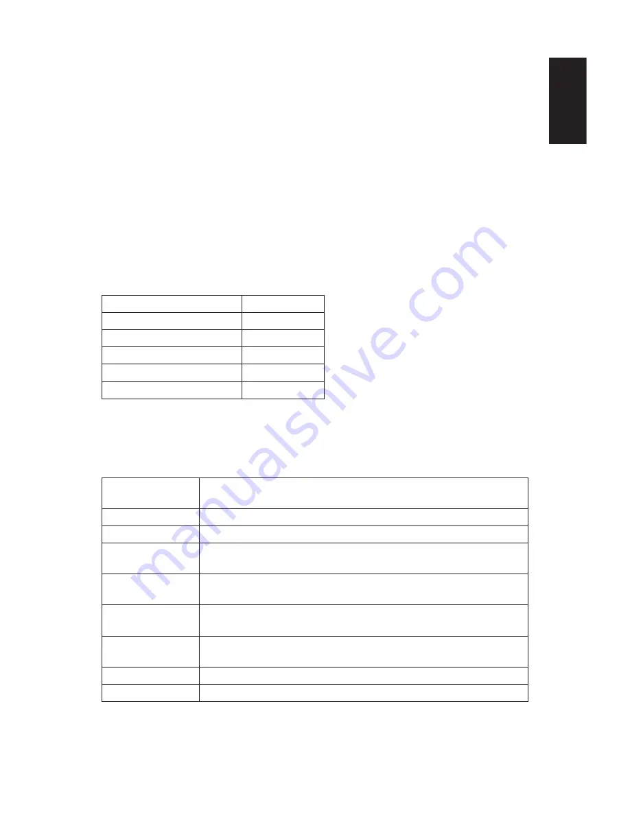 NEC E585 User Manual Download Page 37