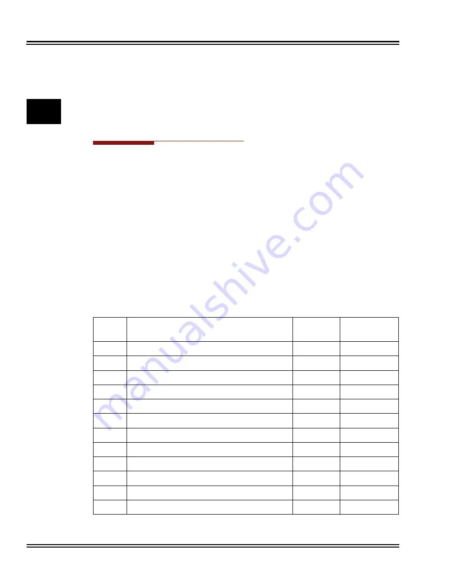 NEC ELECTRA ELITE IPK II Programming Manual Download Page 97