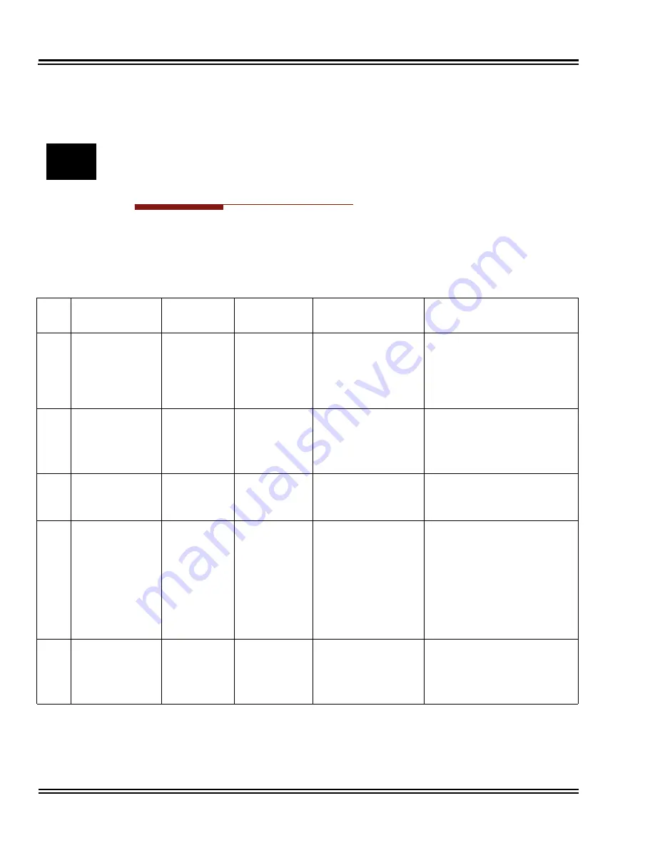 NEC ELECTRA ELITE IPK II Programming Manual Download Page 245