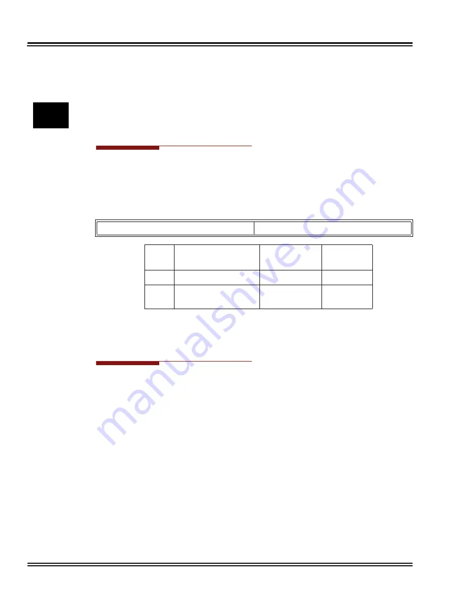 NEC ELECTRA ELITE IPK II Programming Manual Download Page 255