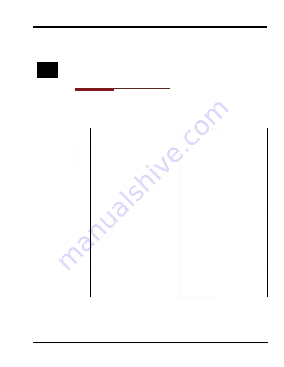 NEC ELECTRA ELITE IPK II Programming Manual Download Page 292