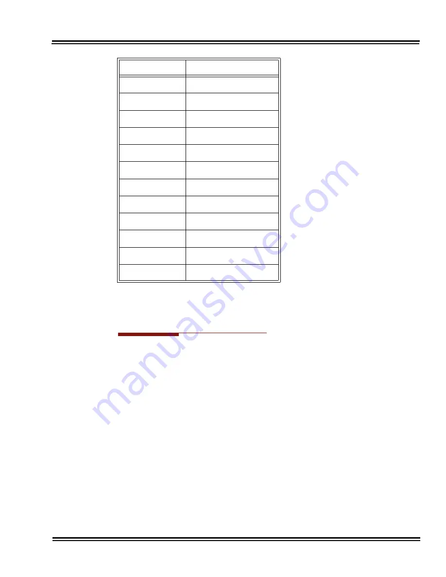 NEC ELECTRA ELITE IPK II Programming Manual Download Page 328