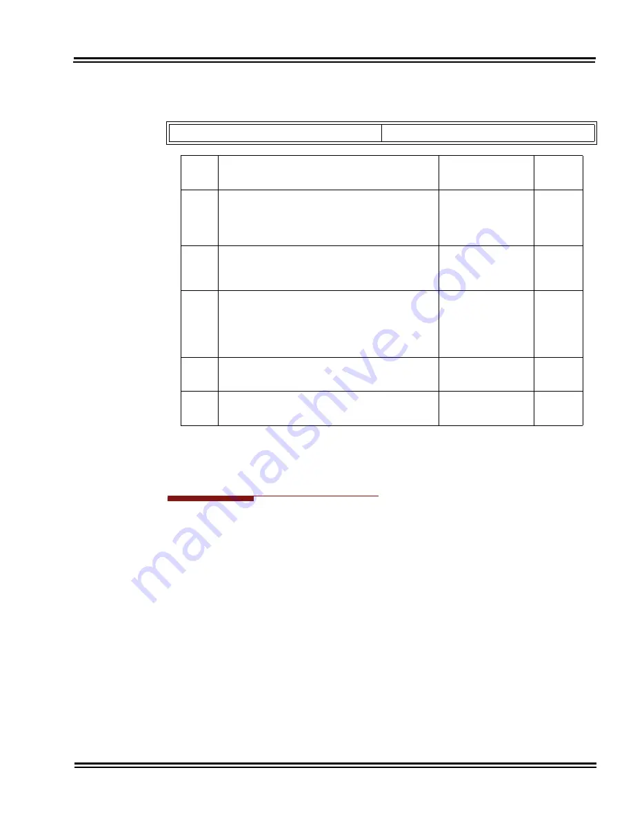 NEC ELECTRA ELITE IPK II Programming Manual Download Page 420