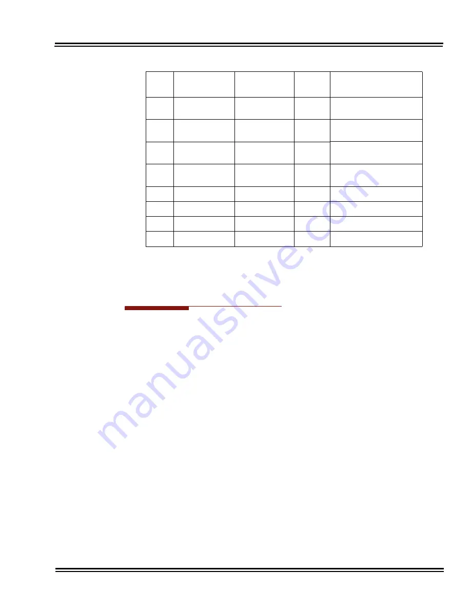 NEC ELECTRA ELITE IPK II Programming Manual Download Page 574