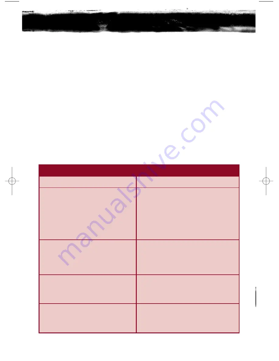 NEC ELECTRA ELITE Manual Download Page 4