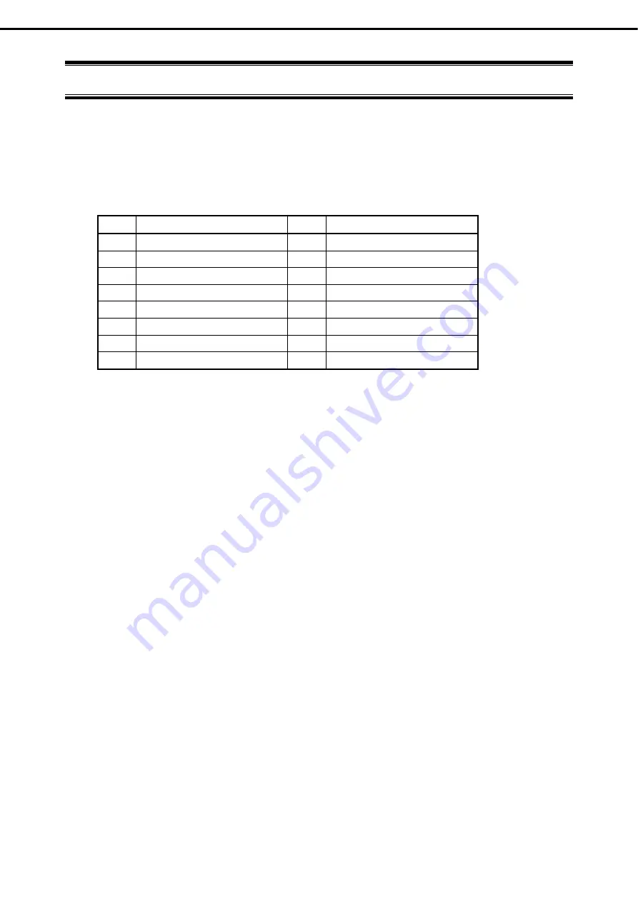 NEC EXP339 User Manual Download Page 123