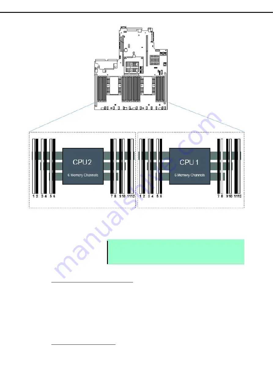 NEC EXP805 Скачать руководство пользователя страница 85