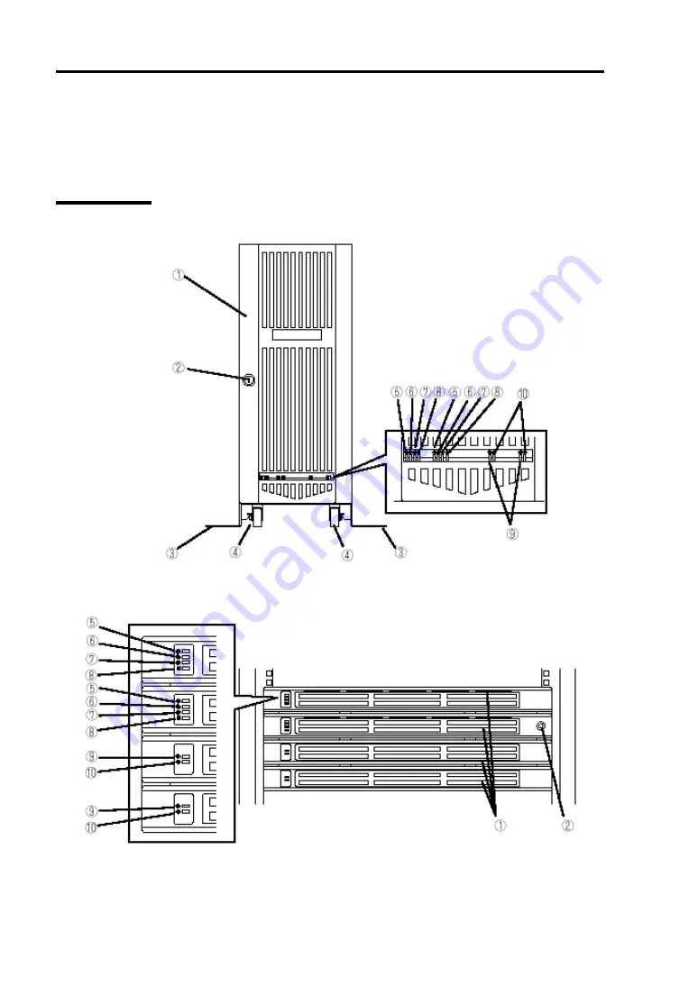 NEC Express 5800/320Lc User Manual Download Page 48