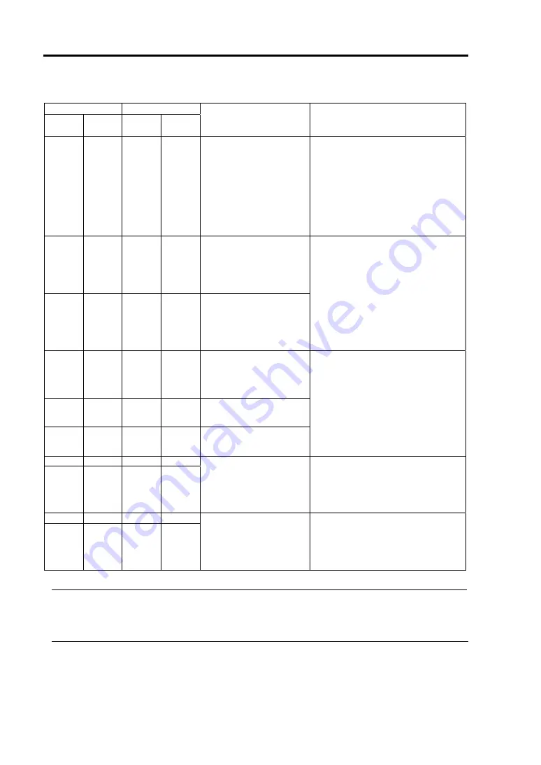 NEC Express 5800/320Lc User Manual Download Page 66