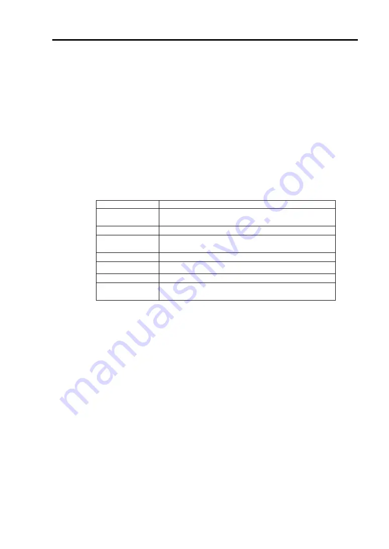 NEC Express 5800/320Lc User Manual Download Page 189