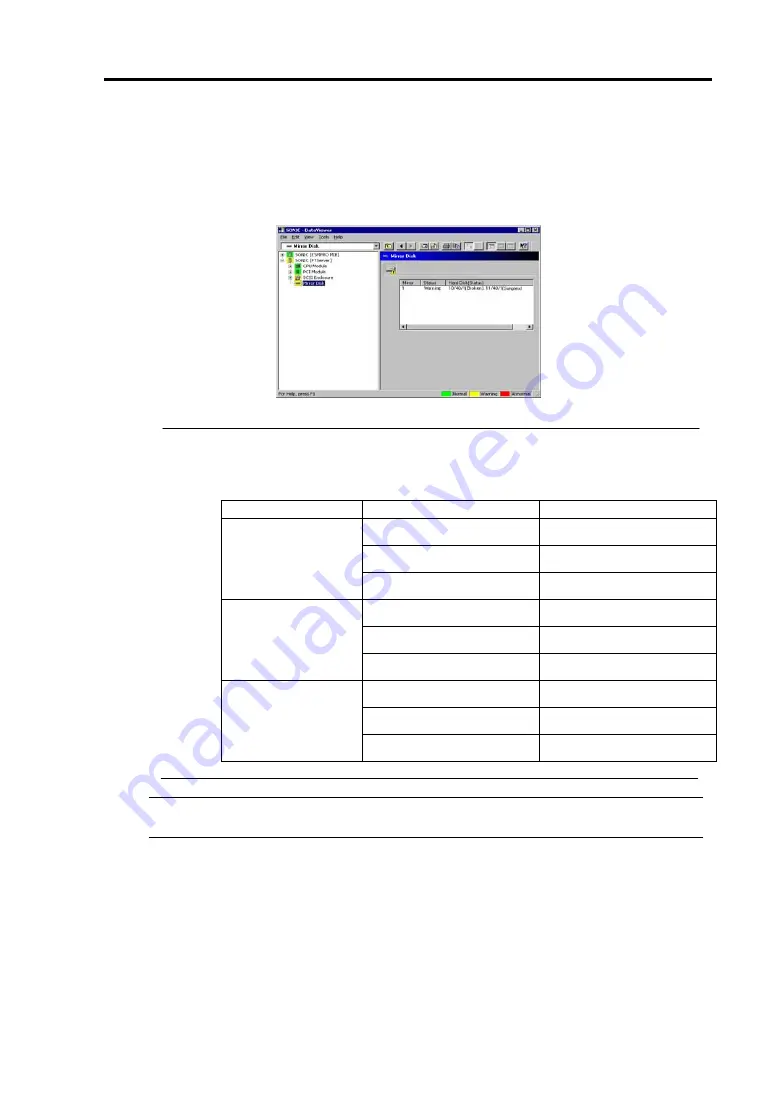 NEC Express 5800/320Lc User Manual Download Page 215