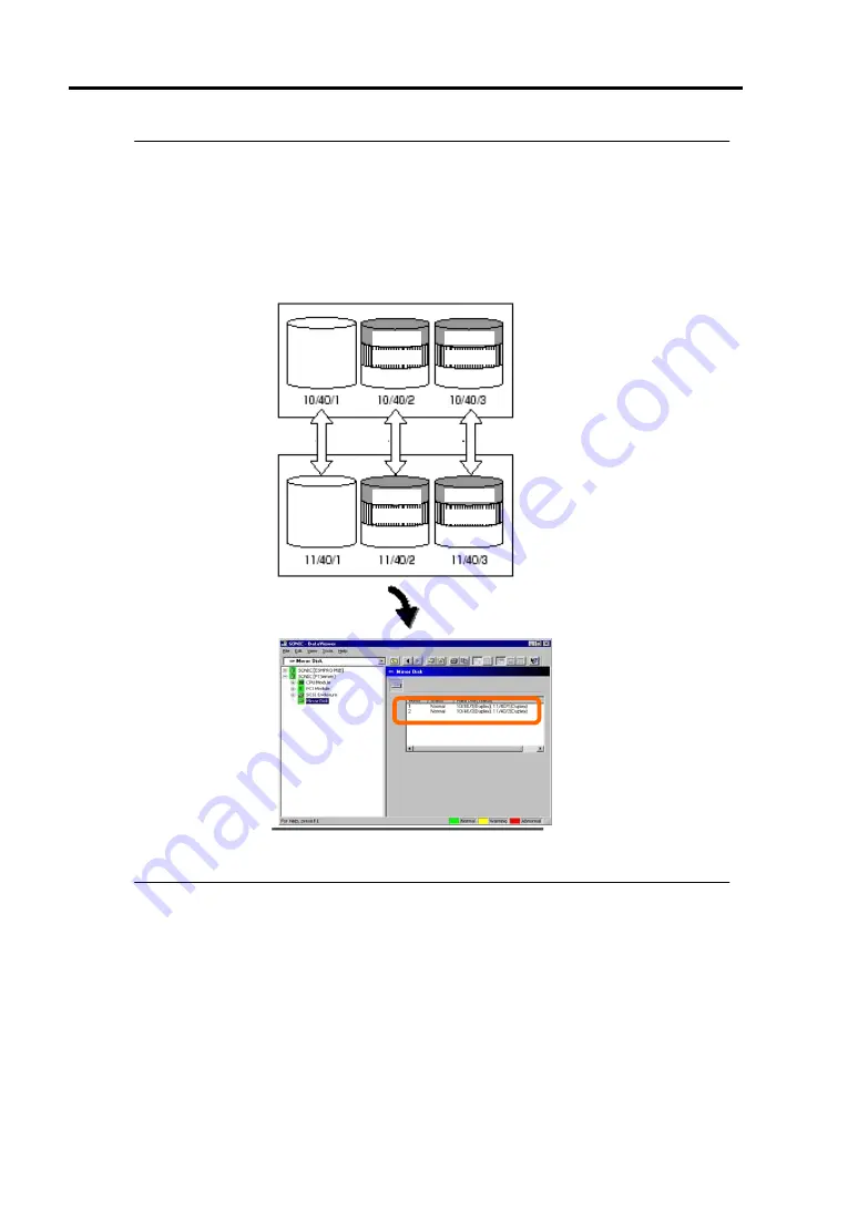 NEC Express 5800/320Lc User Manual Download Page 216