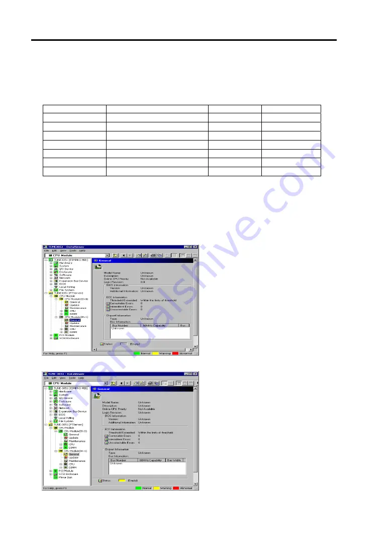 NEC Express 5800/320Lc User Manual Download Page 250