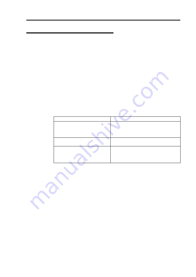 NEC Express 5800/320Lc User Manual Download Page 305