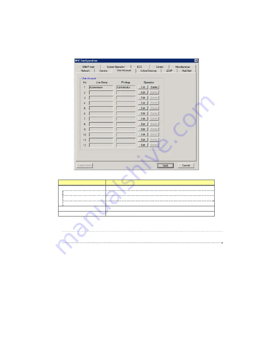 NEC Express 5800 Series User Manual Download Page 24