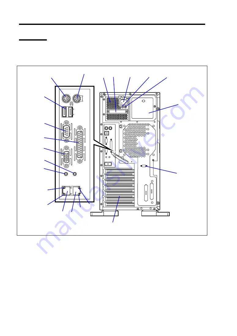 NEC Express5800 120Lh Скачать руководство пользователя страница 32