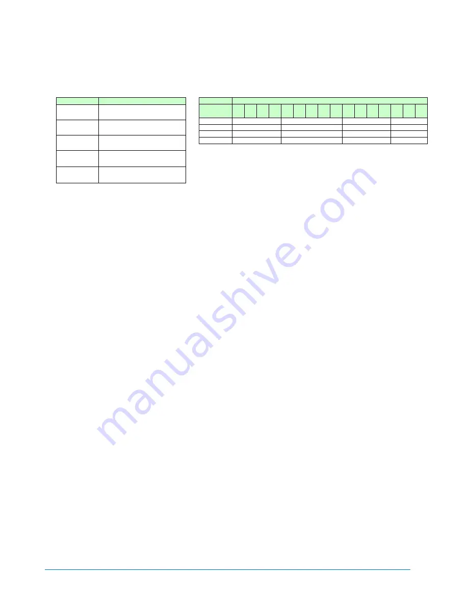 NEC Express5800/A2040c Configuration Manual Download Page 61