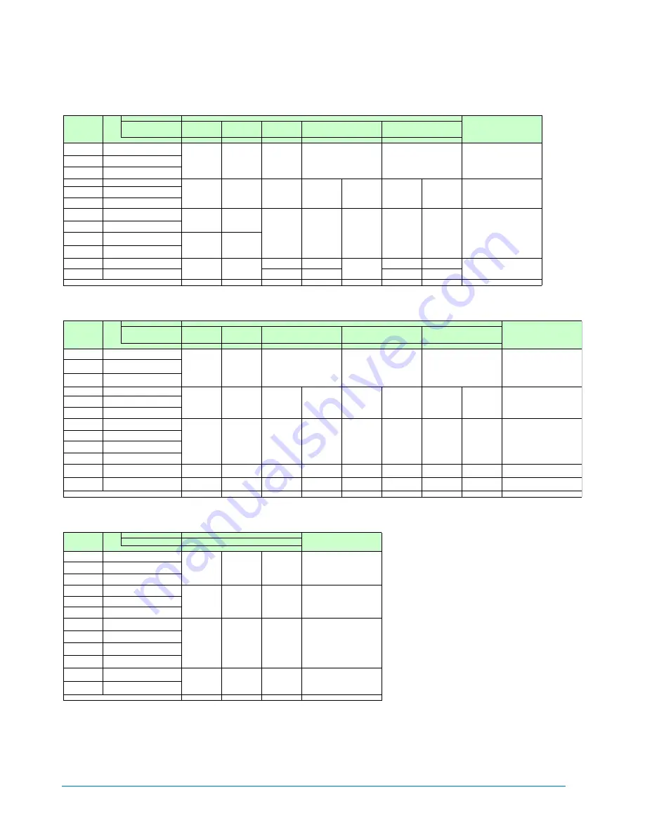 NEC Express5800/A2040c Configuration Manual Download Page 69