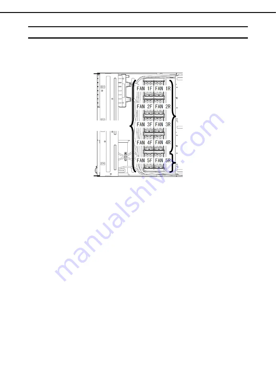 NEC Express5800/R120e-2E Скачать руководство пользователя страница 104