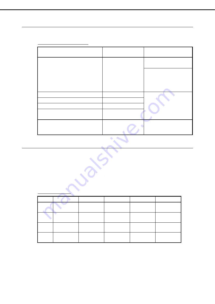 NEC Express5800/T110g-S User Manual Download Page 52