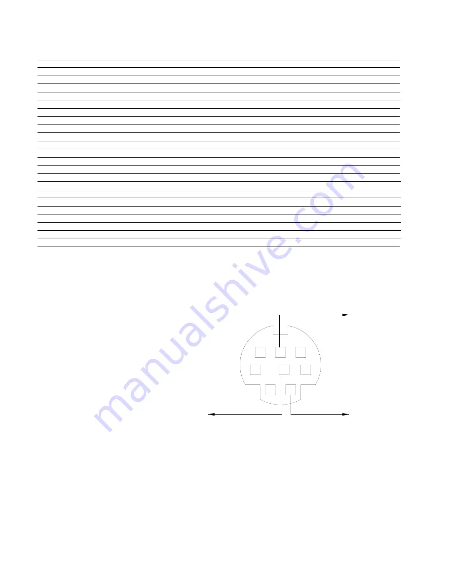 NEC GT5000 Series Control Commands Download Page 5