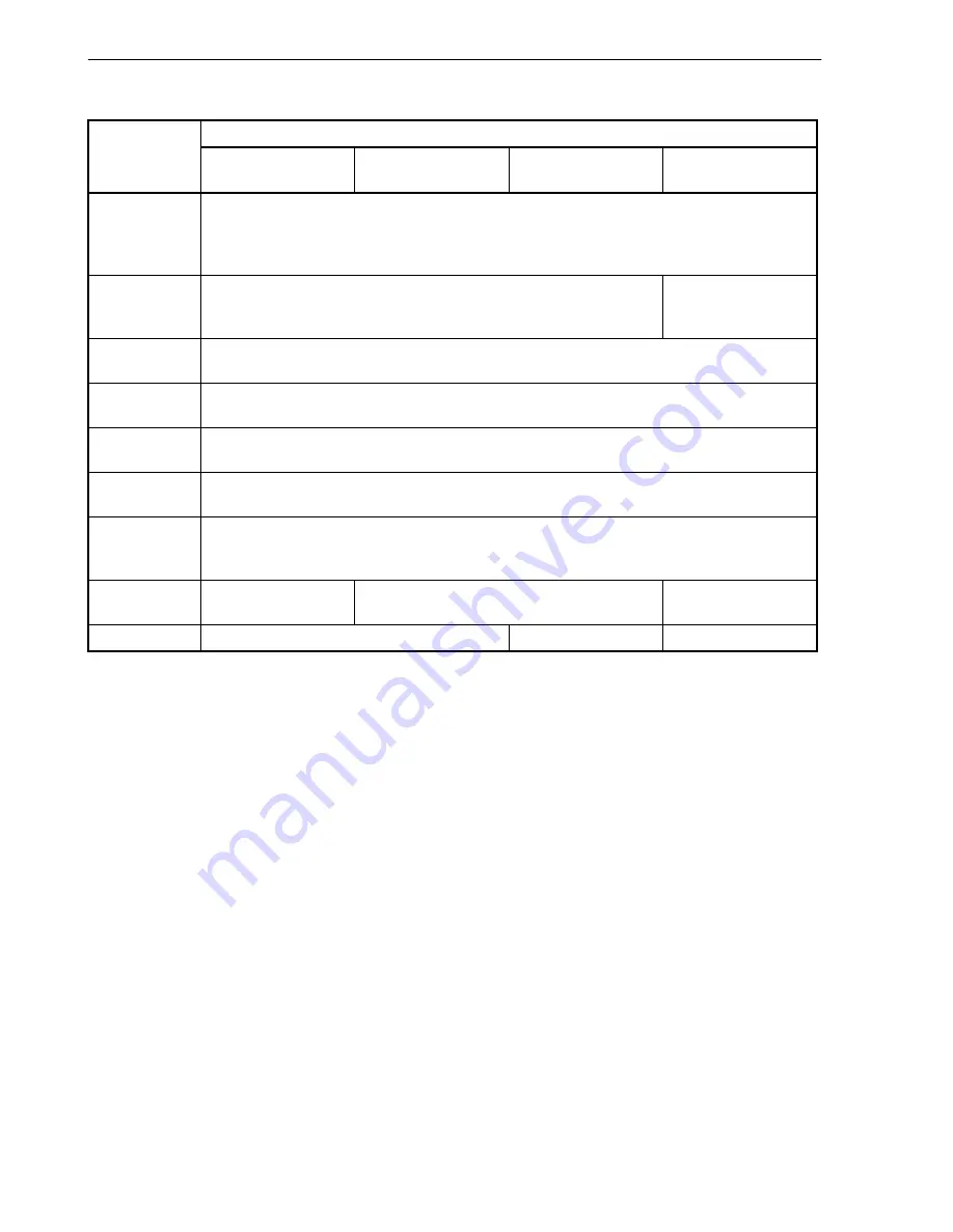 NEC IE-V850E1-CD-NW User Manual Download Page 12