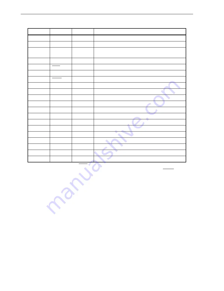 NEC IE-V850E1-CD-NW User Manual Download Page 30