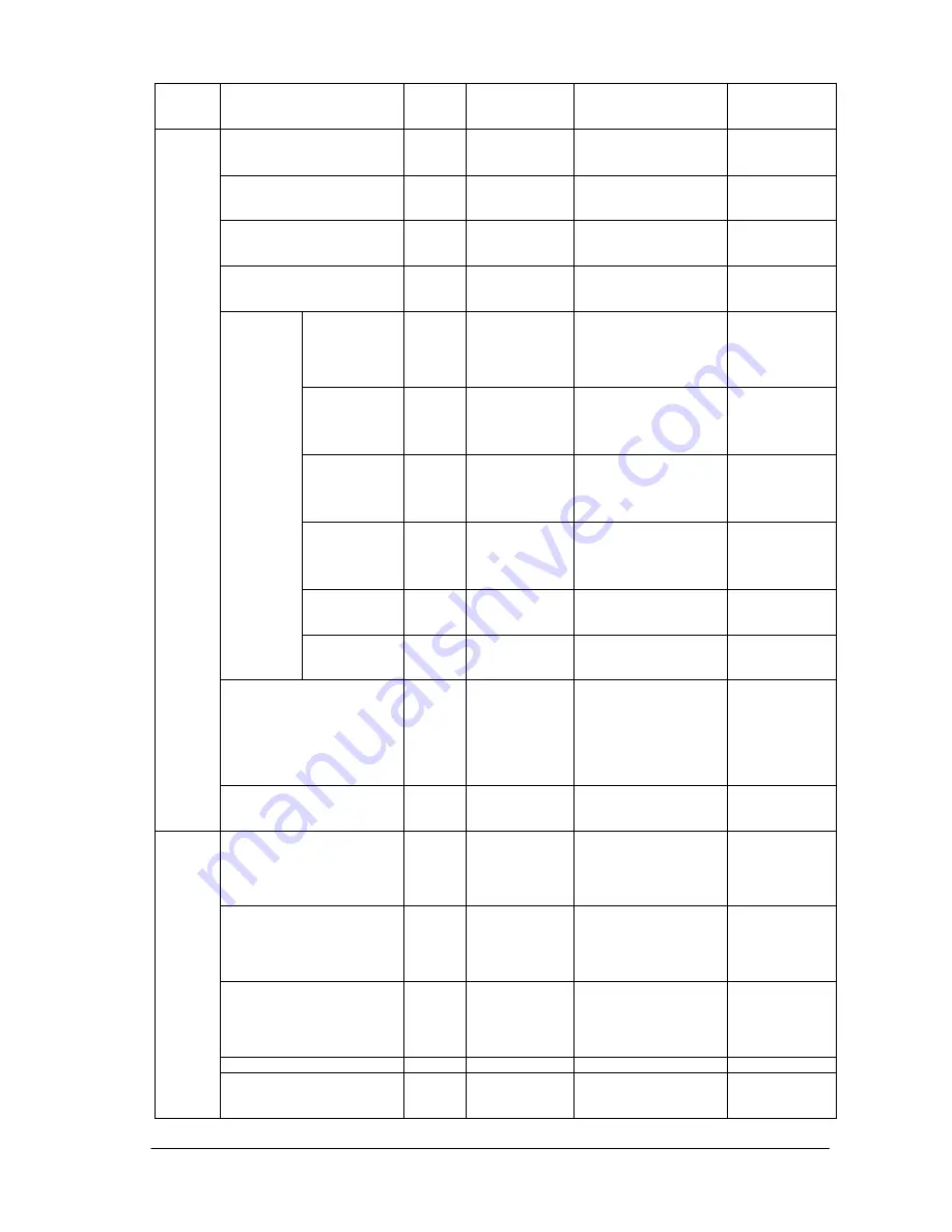 NEC LCD4020-BK-AV - 40IN LCD 1200:1 1366X768 60HZ Dvi-d... Скачать руководство пользователя страница 34