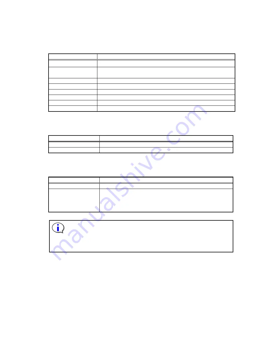 NEC LL030F User Manual Download Page 81