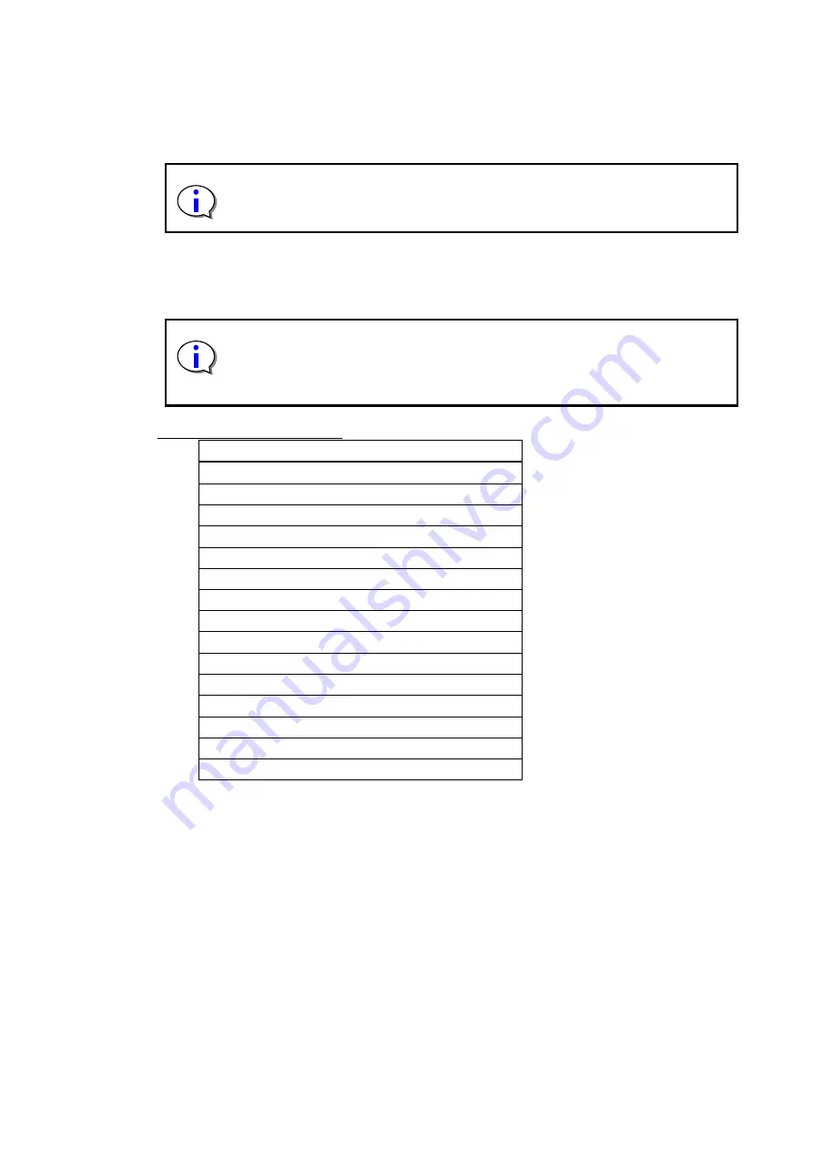 NEC LL030F User Manual Download Page 163