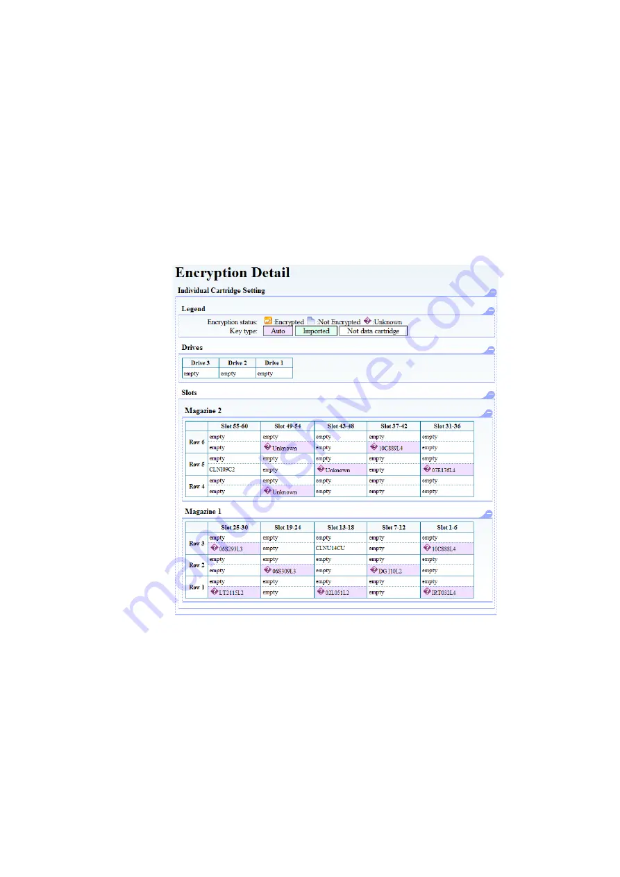 NEC LL030F User Manual Download Page 165