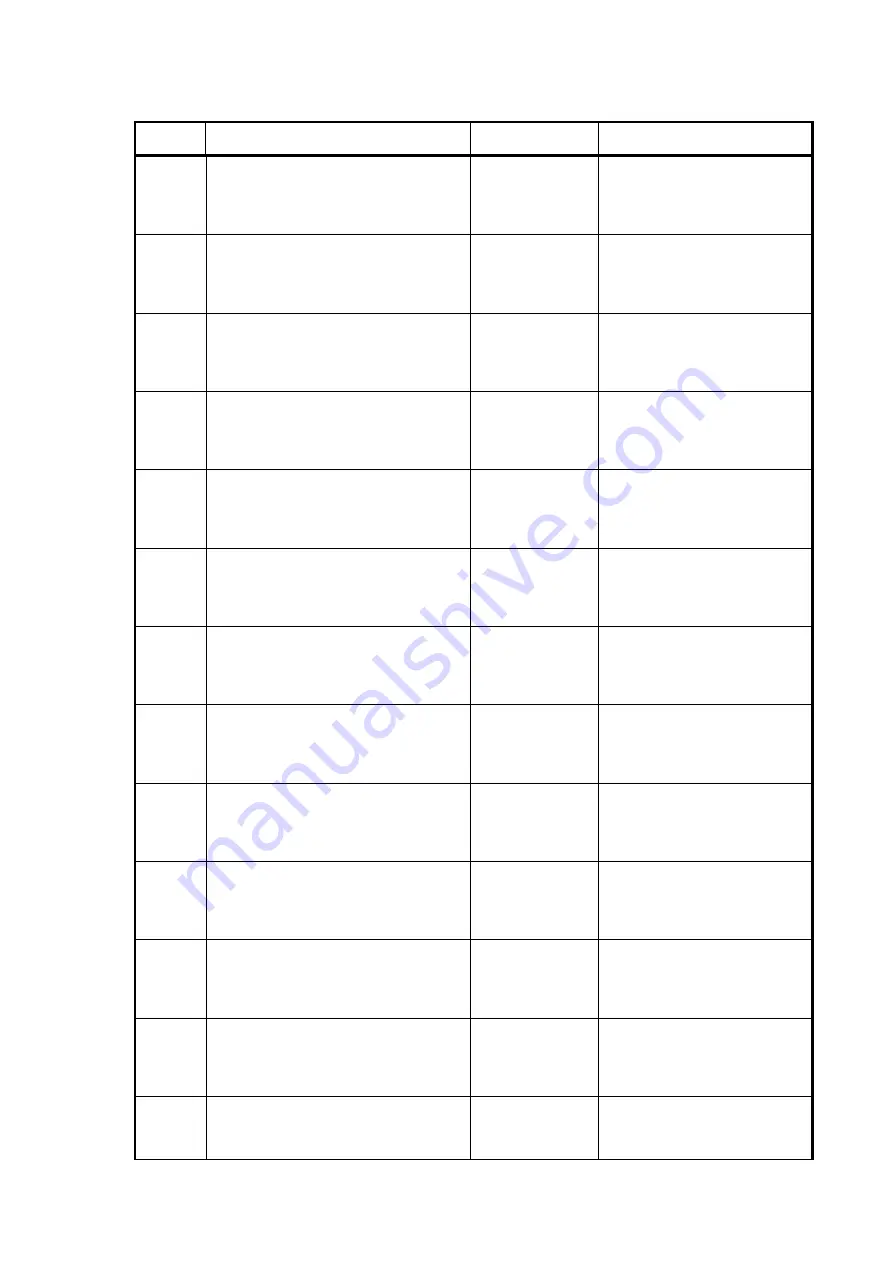 NEC LL030F User Manual Download Page 238